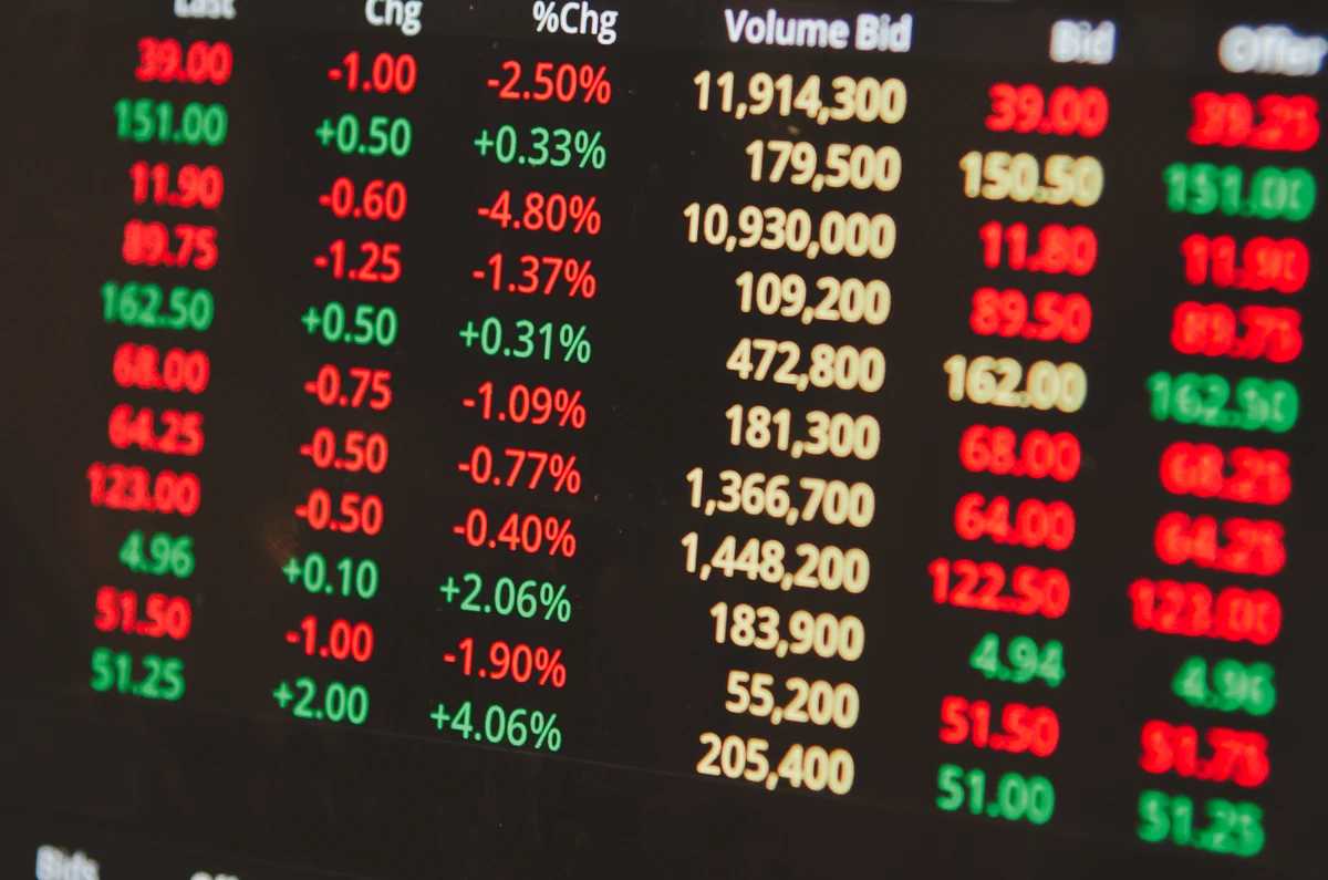 Bond Market